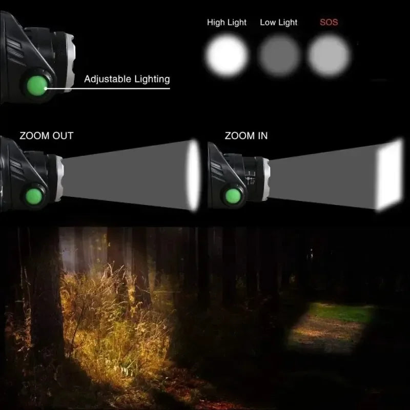 Rechargeable Camping Headlamp