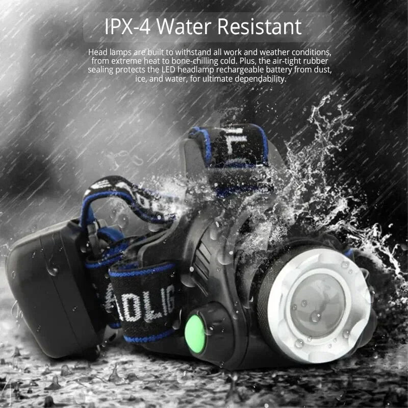 Rechargeable Camping Headlamp