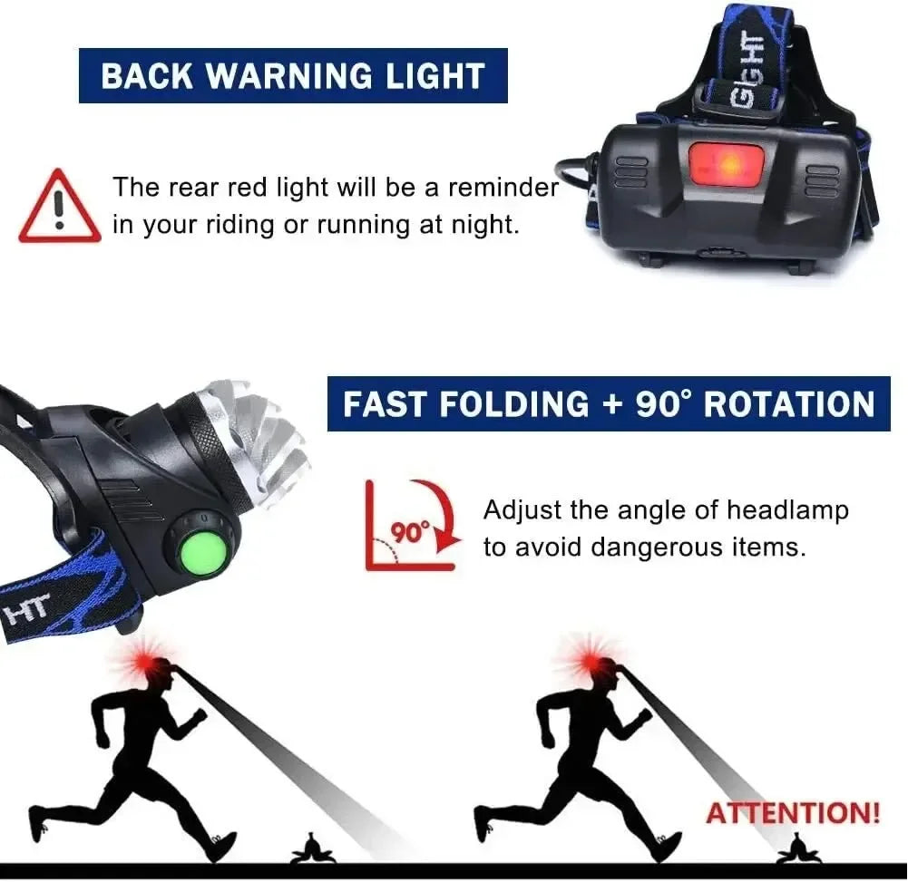 Rechargeable Camping Headlamp