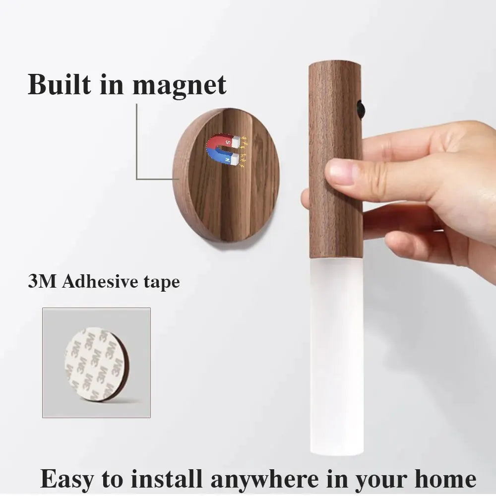 Night Motion Sensor Led Light. (Magnetic Portable)